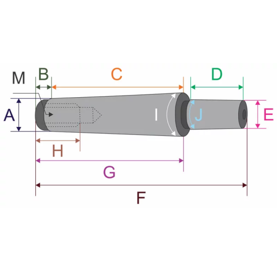 Haste para mandril cm4 com encaixe b16 cone com rosca m16 - cm4-b16-m16 mawbra - INSTRUFIBER