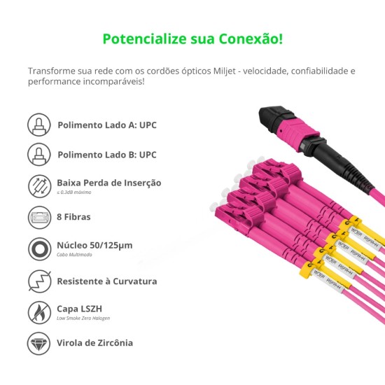 Cabo MPO Fêmea para 4LC/UPC 5m, 8 Fibras Duplex, OM4 G651.1 50/125 Multimodo, Tipo B LSZH Magenta Breakout - INSTRUFIBER