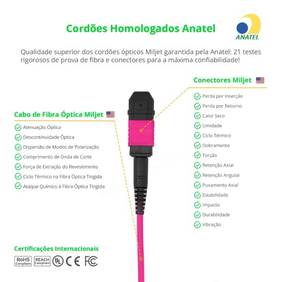 Cabo MPO/APC para MPO/APC Fêmea 5m, 12 Fibras, OM4 G651.1 50/125 Multimodo, Tipo B LSZH Magenta - INSTRUFIBER