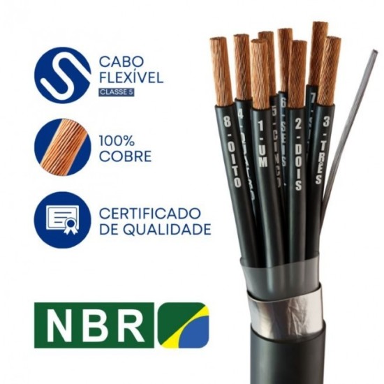 CABO COMANDO/CONTROLE 3X6,00 MM² BLINDADO FITA ALUMINIZADA PRETO (9 METROS) - INSTRUFIBER