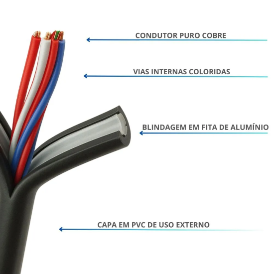 Cabo CTP APL 10 Pares 40X10P Externo - INSTRUFIBER