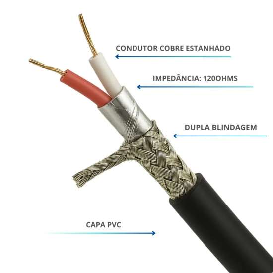 Cabo DMX para Iluminação 120 Ohms Preto 200m - INSTRUFIBER